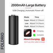 Image of the FOLDRIO Brompton Front Fork Light – 400 Lumen, USB-C rechargeable (2000mAh), showing adjustable beam, charging instructions, indicator lights, and a table of charging times: Super (2–3 hrs), Low/Flash (5–6 hrs).